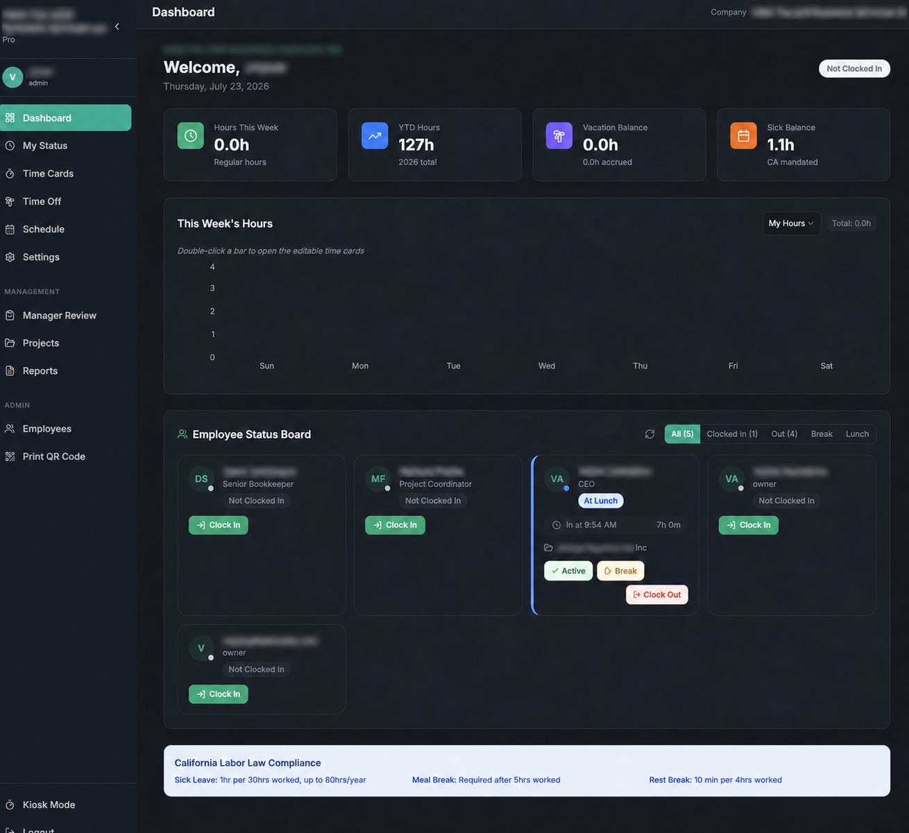 Anonymized TimeCostify dashboard showing employee hours, attendance status, schedules, and time cards